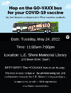 Covid Vaccines